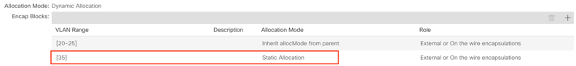 Figure 2: VLAN Pool used for VMM Vmware domain